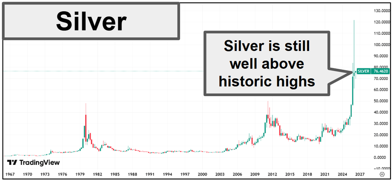 Next Investors Image