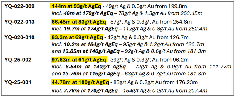 Next Investors Image