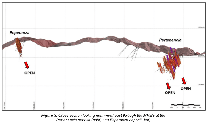 Next Investors Image