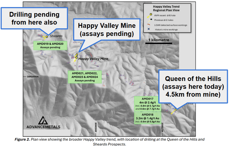 Next Investors Image