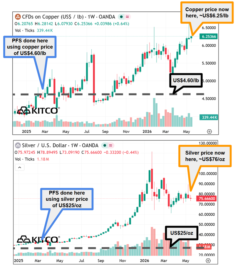Next Investors Image