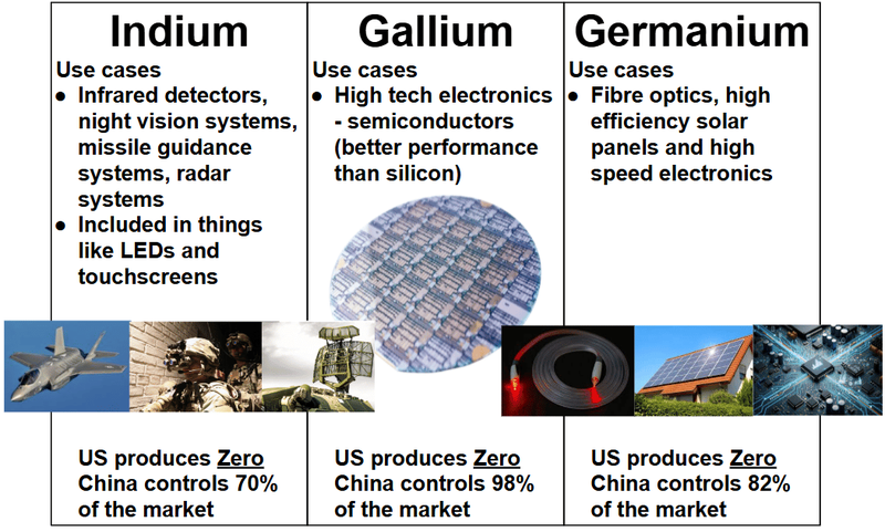 Next Investors Image