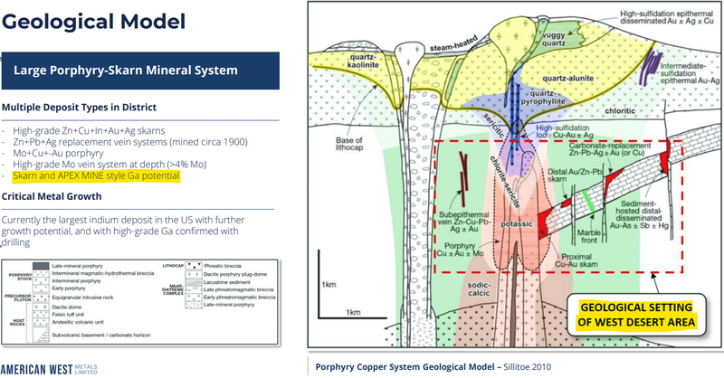 Next Investors Image