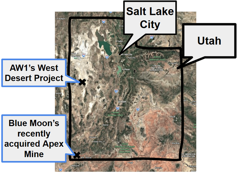 Next Investors Image