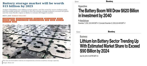 Sources: PV Magazine & Bloomberg