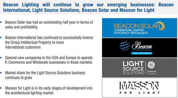 Beacon lighting umbrella companies