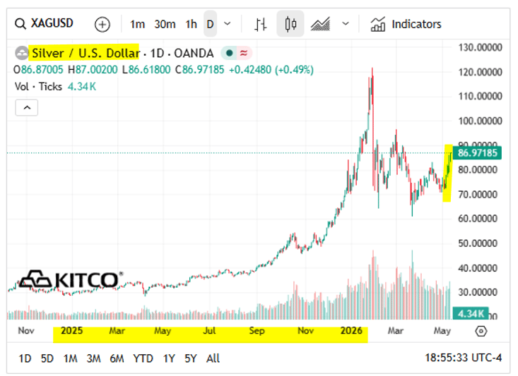 Next Investors Image