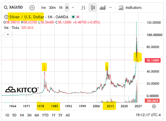 Next Investors Image