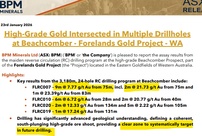 Next Investors Image