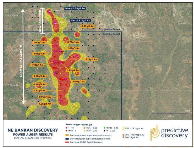 Next Investors Image