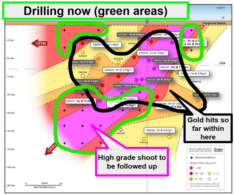 Next Investors Image