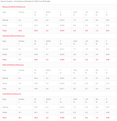 Next Investors Image