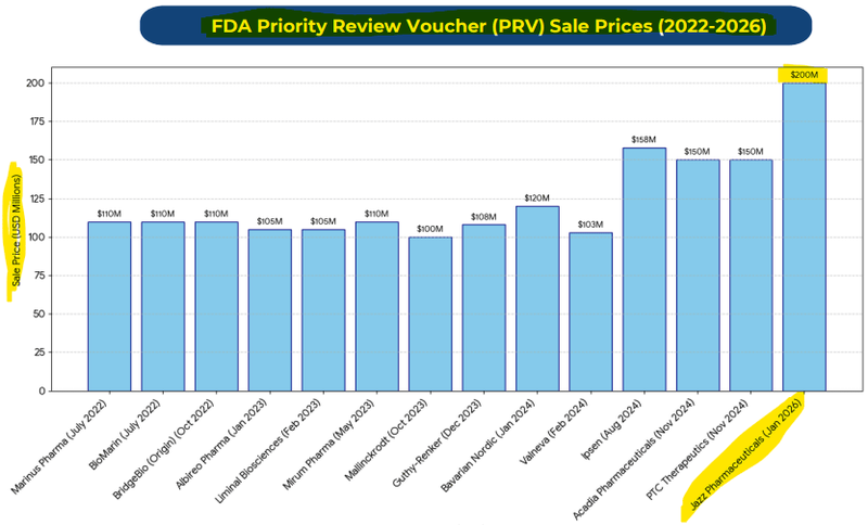 Next Investors Image