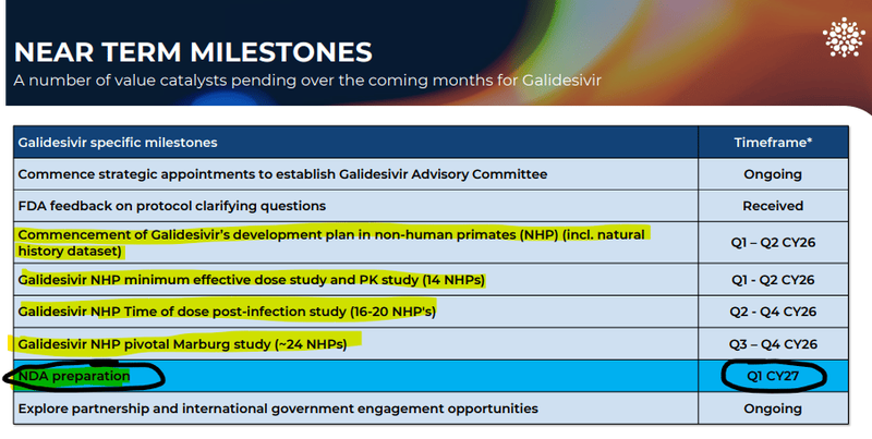 Next Investors Image