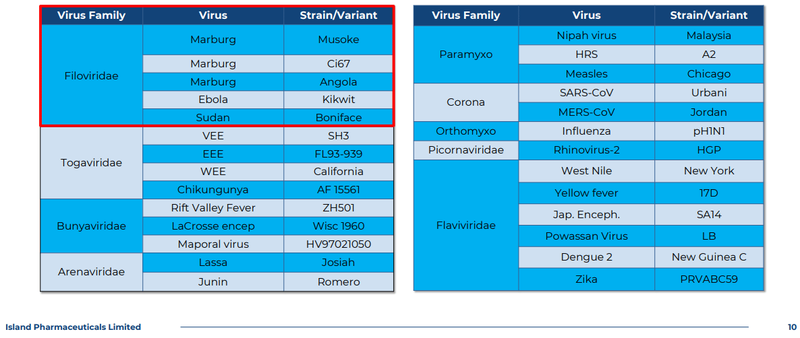Next Investors Image