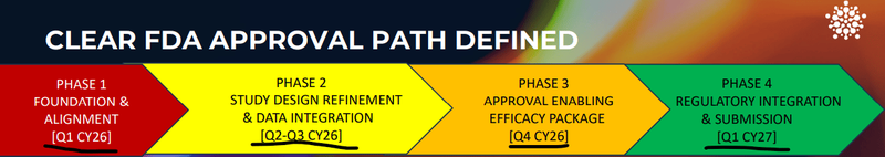 Next Investors Image