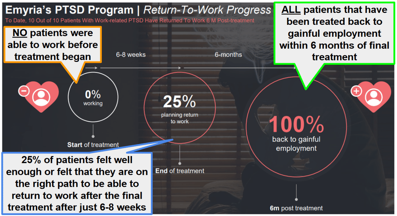 Next Investors Image