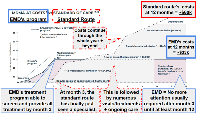 Next Investors Image