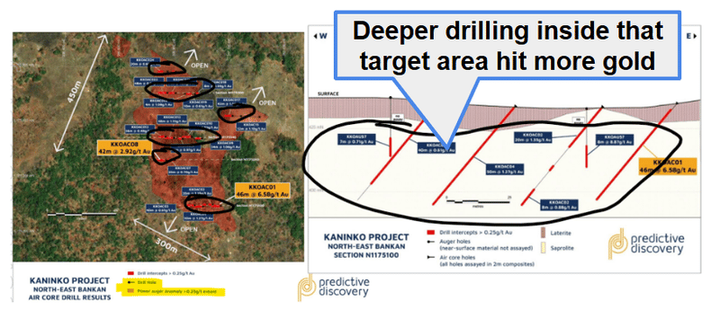 Next Investors Image