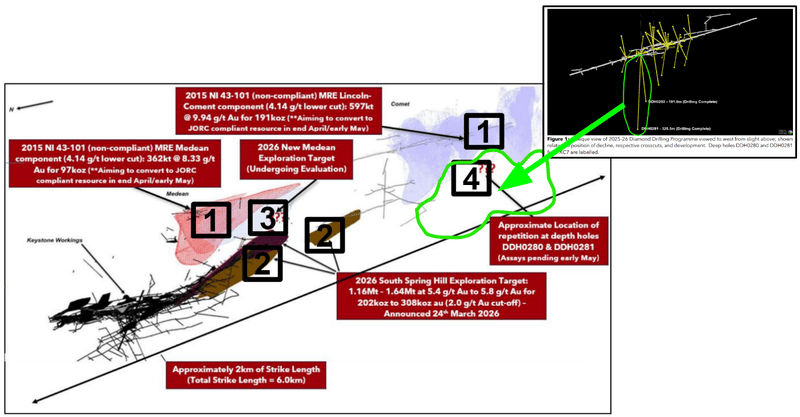 Next Investors Image