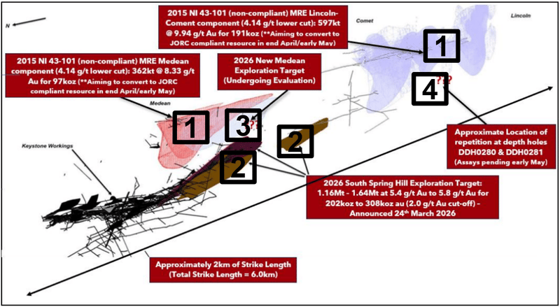 Next Investors Image