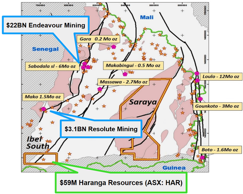 Next Investors Image