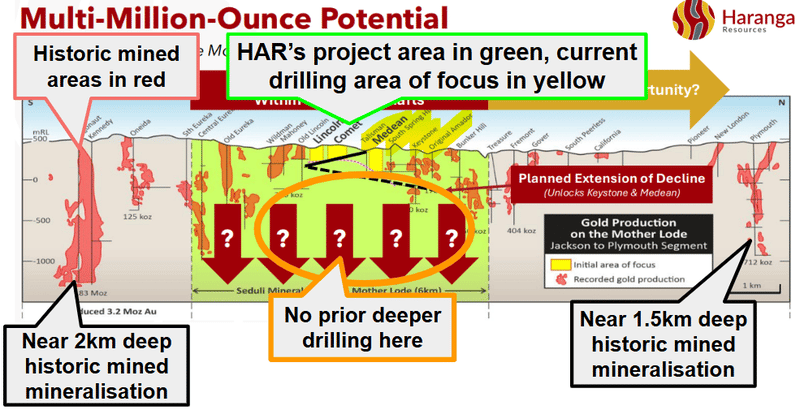 Next Investors Image