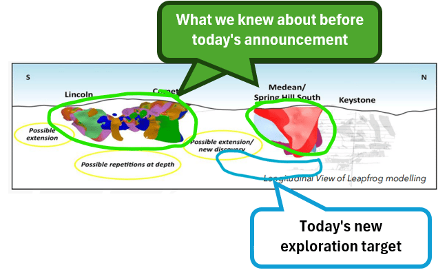 Next Investors Image