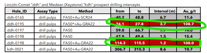 Next Investors Image