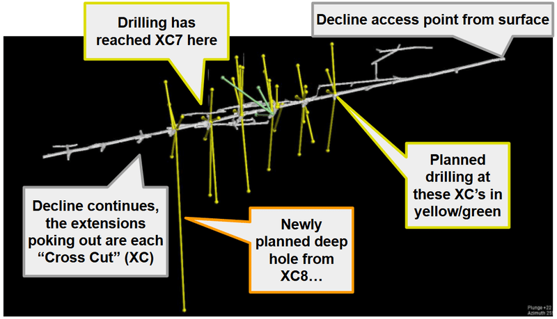 Next Investors Image