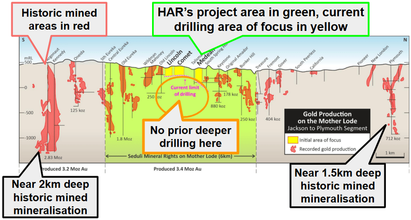 Next Investors Image