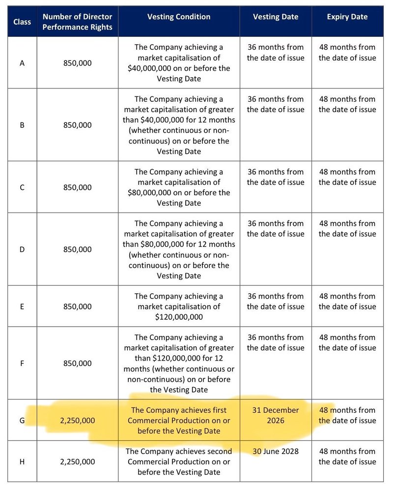 Next Investors Image