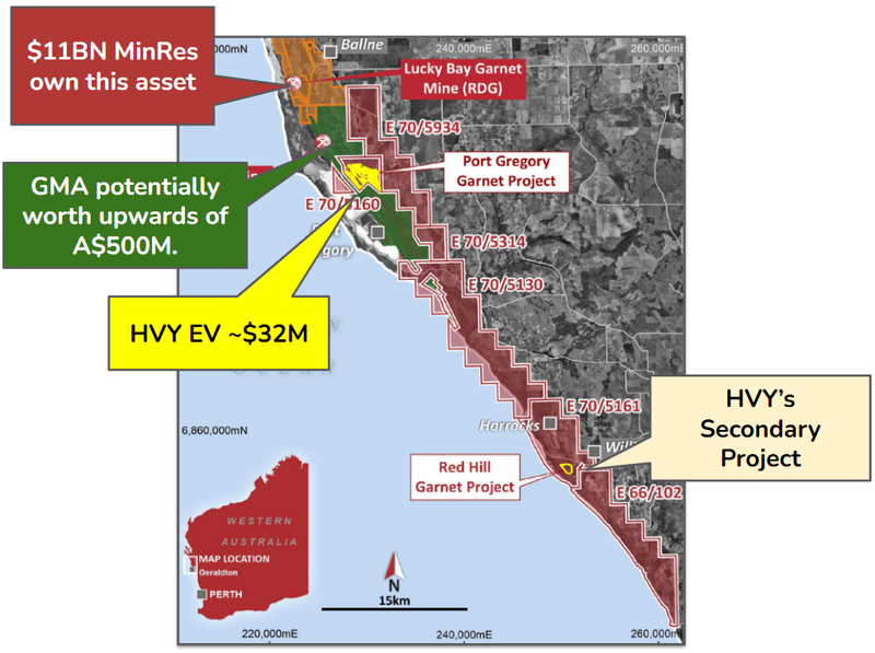 Next Investors Image