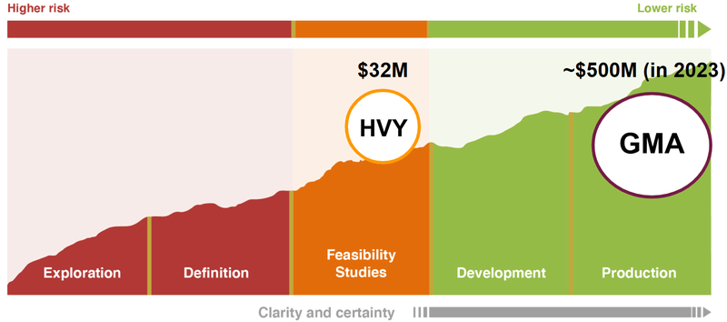Next Investors Image