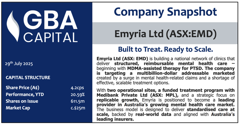 Next Investors Image