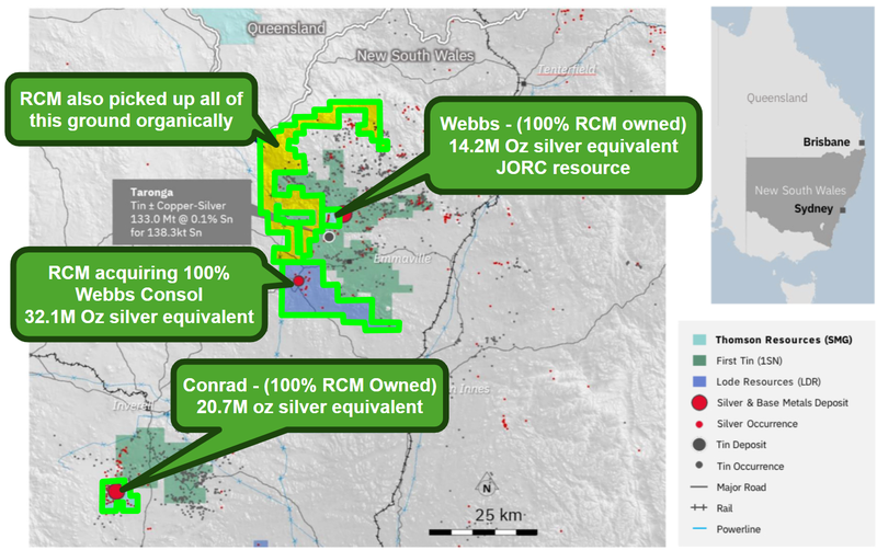 Next Investors Image