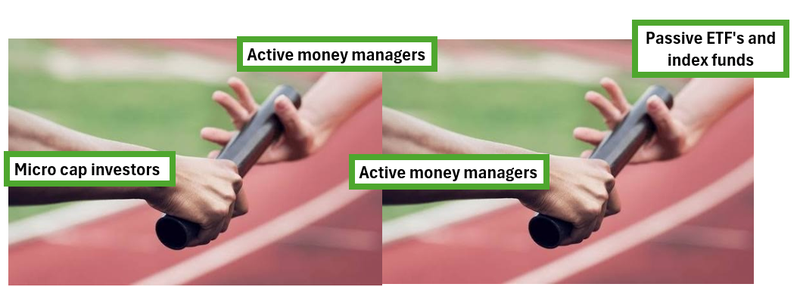 Next Investors Image