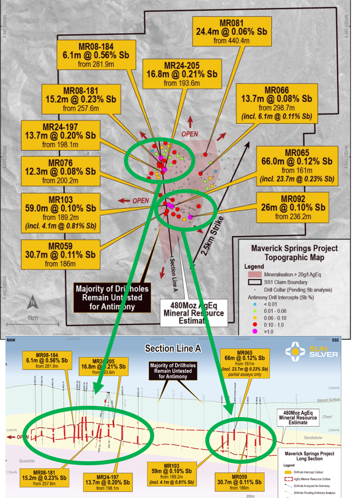 Next Investors Image