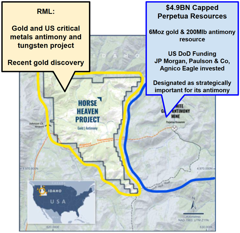 Next Investors Image