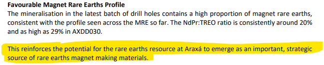 Next Investors Image