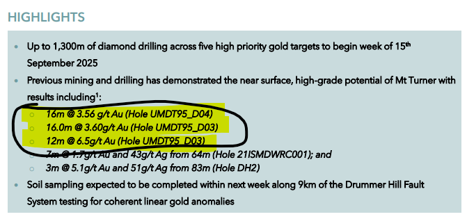 Next Investors Image