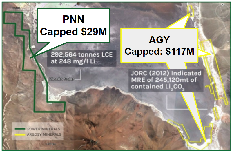 Next Investors Image