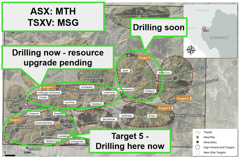 Next Investors Image