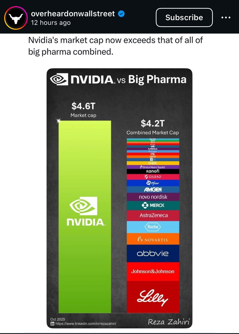 Next Investors Image