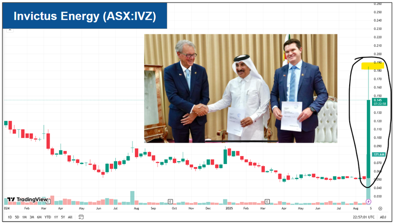 Next Investors Image