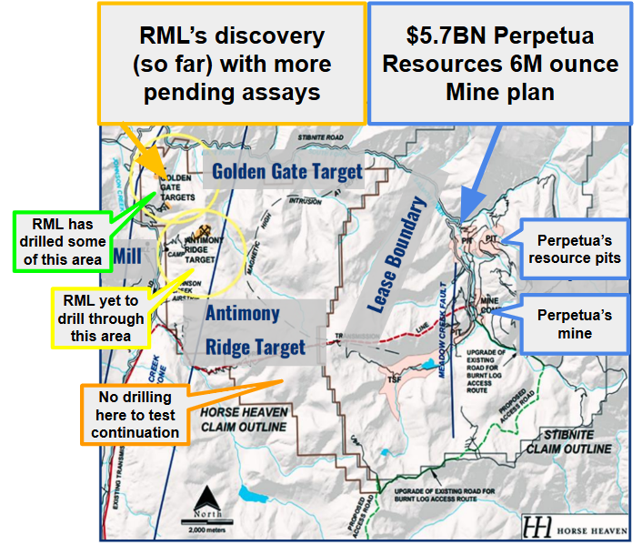 Next Investors Image