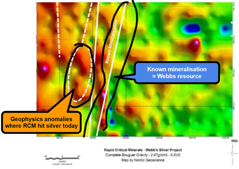 Next Investors Image