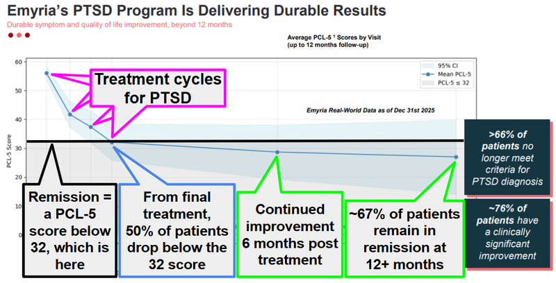 Next Investors Image