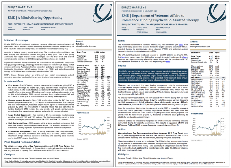 Next Investors Image