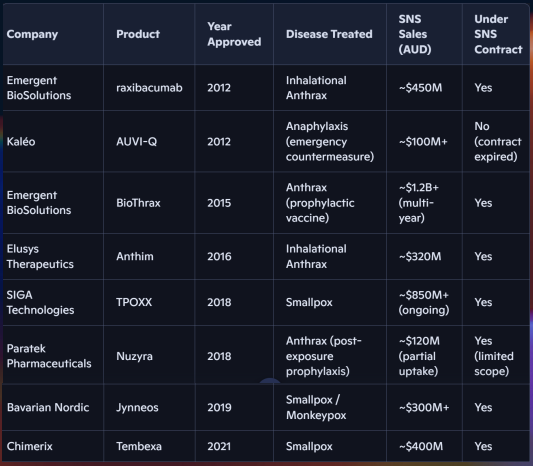 Next Investors Image